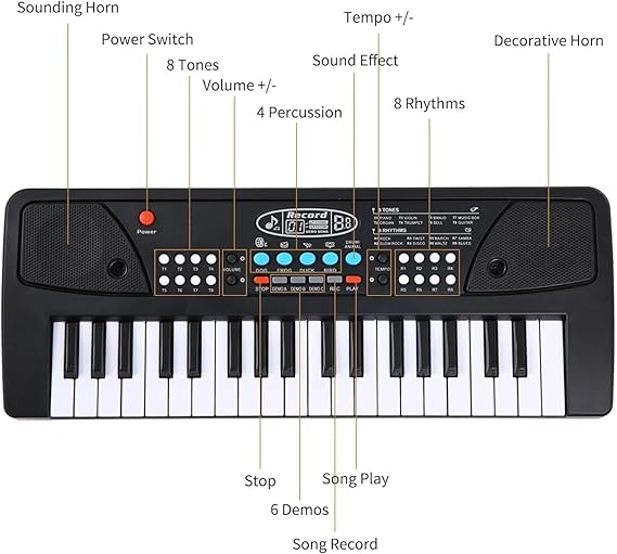Uryans Kids Piano with Mic 37 Keys Electronic Keyboard Toy with 8 Rhythms, 8 Tones, 6 Demos & Recording Function Portable Musical Toy for Beginners Educational Instrument for Kids.
