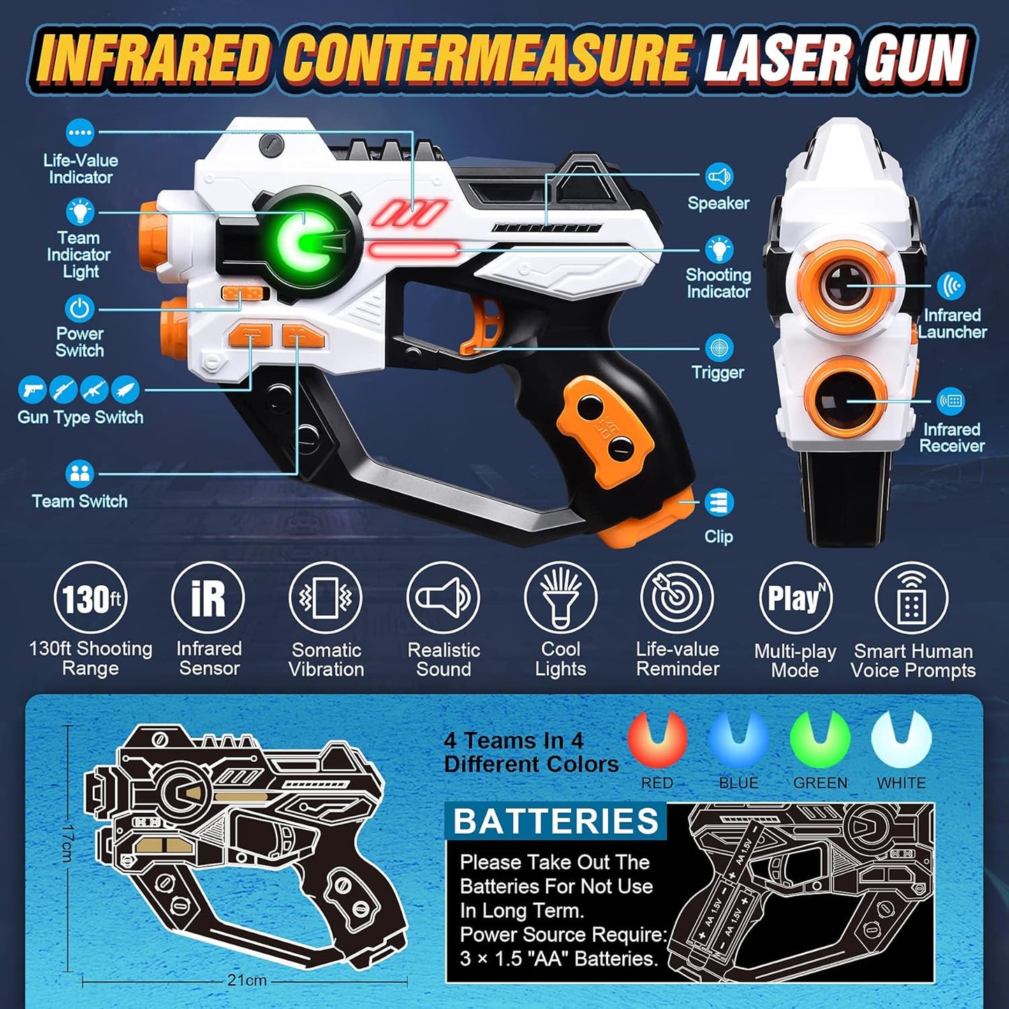Uryans 2 Lazer Toy Gun of Projector with Digital LED Score Display, Gifts for Kids, Teens, Adults, Shooting Battle Games with 3 Targets, Birthday Gift Toys for 6 7 8 9 10 11 12+Year Old Boys Girls
