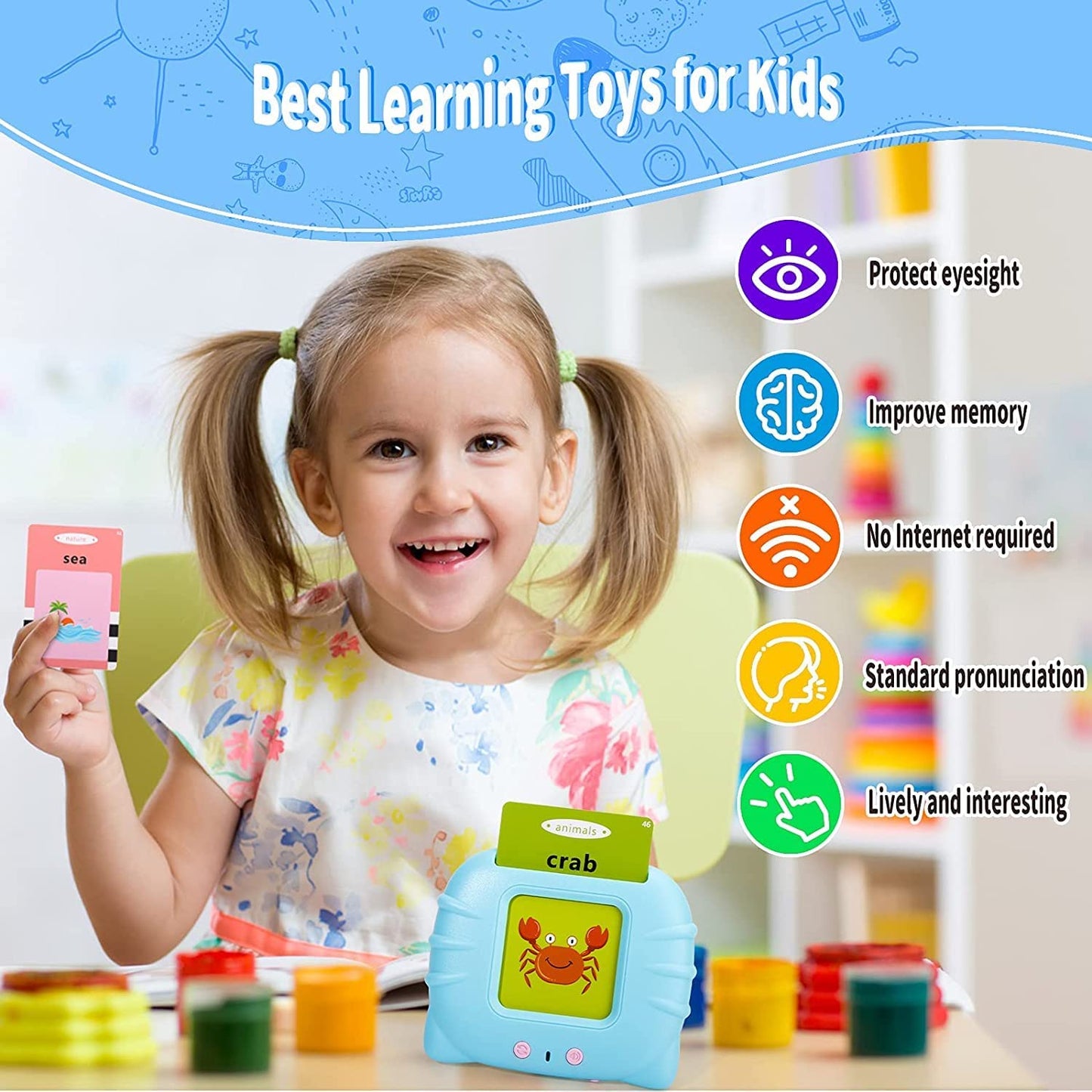 Uryans Talking Baby Double Sided Flash Cards Educational Toys for 3+ Years Old, Cognitive Skills Early Learning Educational Electronic Interactive Montessori Toys, Birthday Gift