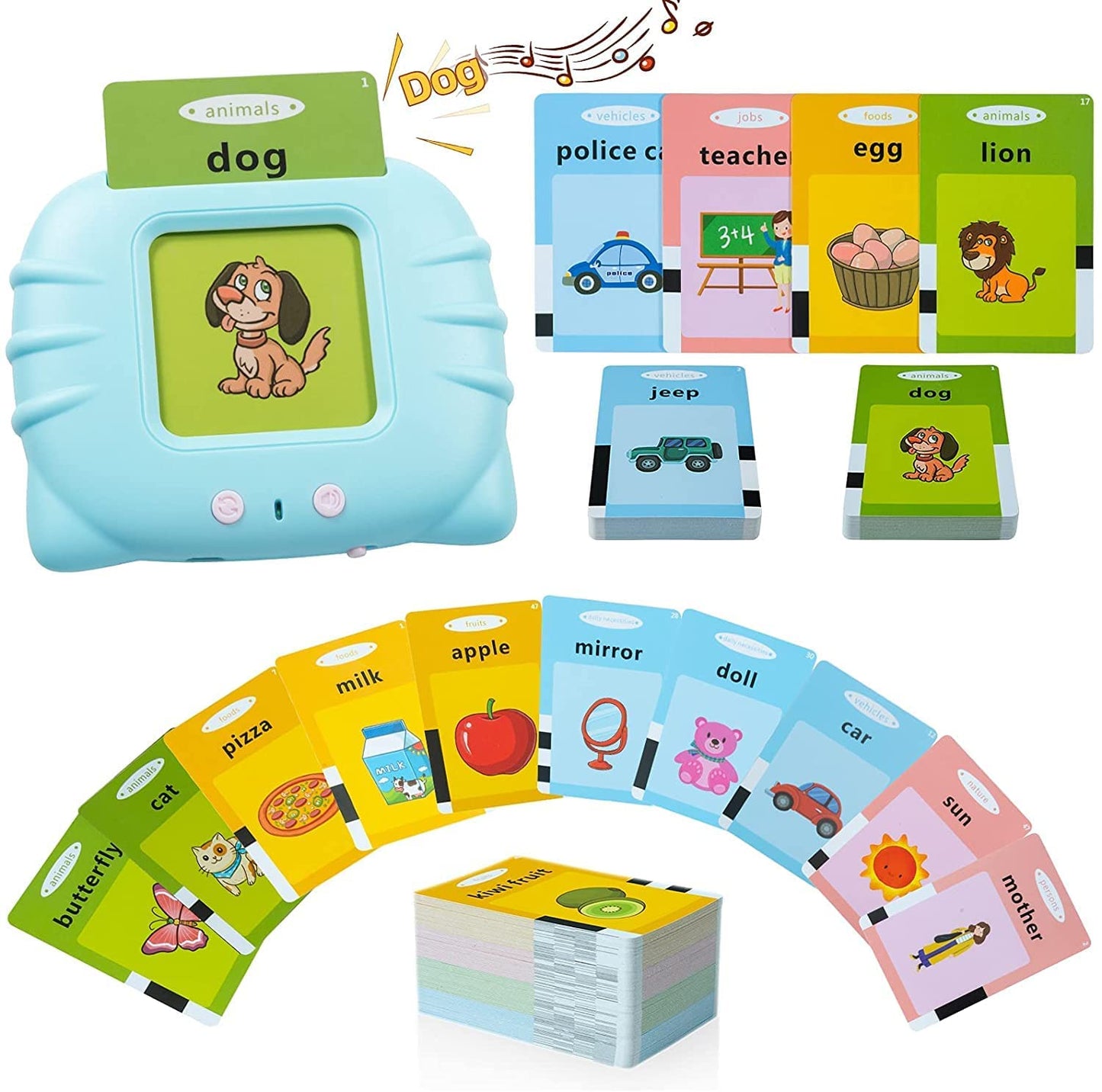 Uryans Talking Baby Double Sided Flash Cards Educational Toys for 3+ Years Old, Cognitive Skills Early Learning Educational Electronic Interactive Montessori Toys, Birthday Gift