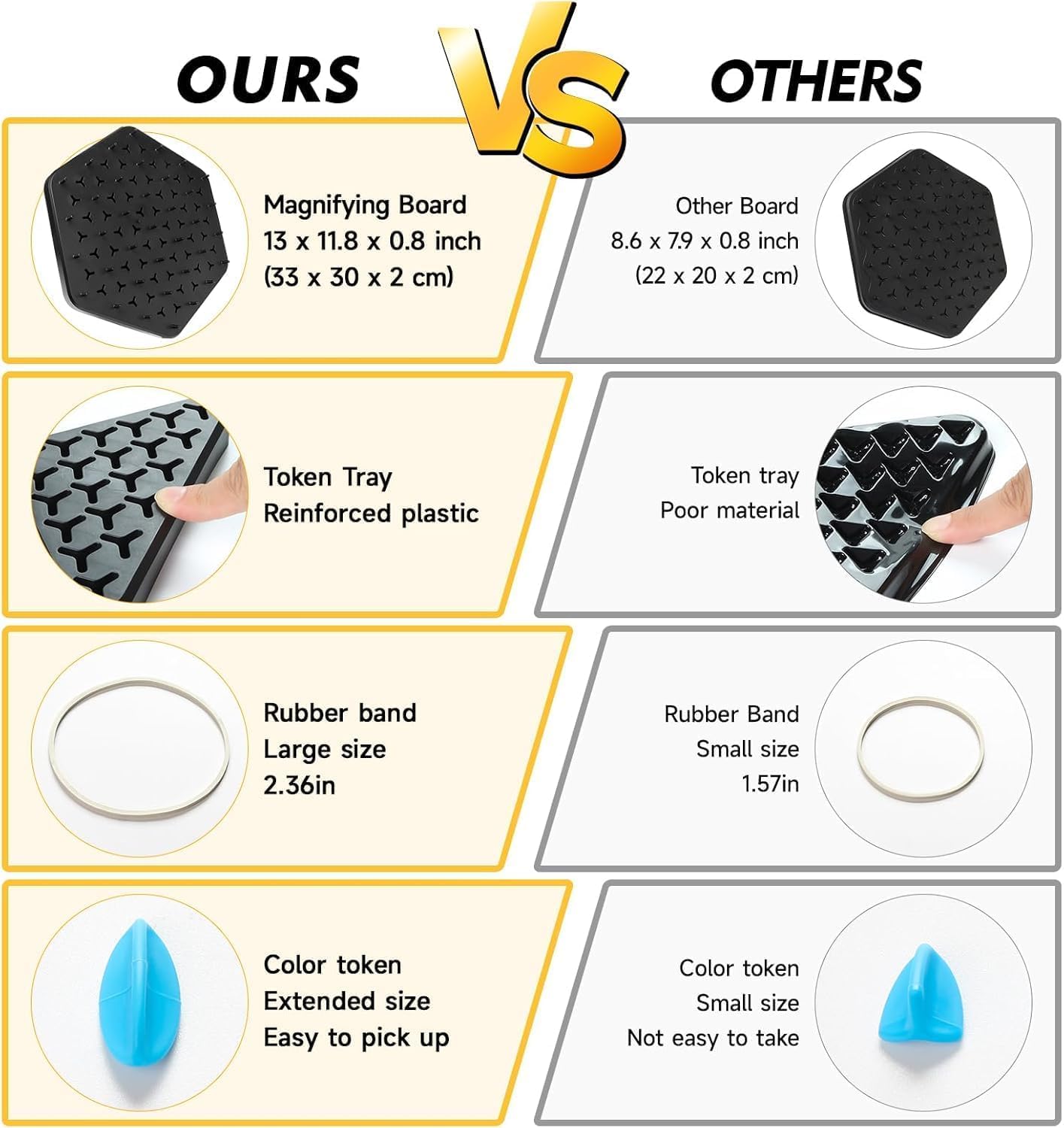 Uryans Chain Triangle Chess Game Board Games for Kids Adults Family Fun Night Chess Set Triangle Rubber Band Game Chain Board Chess Puzzle Interactive Brain Teaser Game 2 to 4 Players