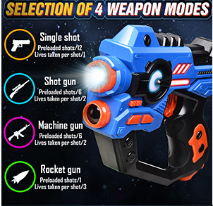 Uryans 2 Lazer Toy Gun of Projector with Digital LED Score Display, Gifts for Kids, Teens, Adults, Shooting Battle Games with 3 Targets, Birthday Gift Toys for 6 7 8 9 10 11 12+Year Old Boys Girls