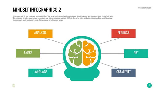 12k+ PowerPoint Infographic Slides by uryans