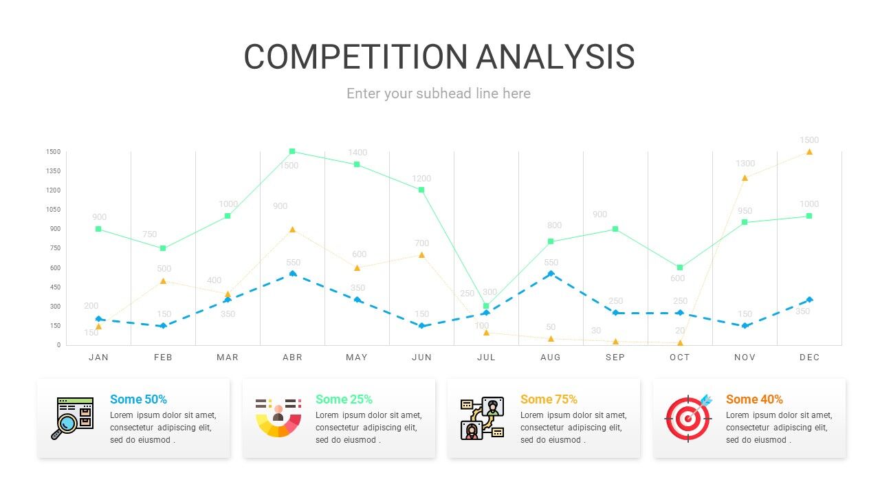 12k+ PowerPoint Infographic Slides by uryans