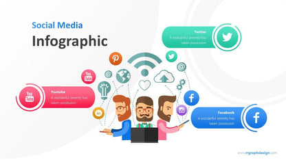 12k+ PowerPoint Infographic Slides by uryans